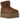 UGG Classic Mini Platform Boot Chestnut sneakers i vinklet profil, udført i chestnut ruskind med tyk platform-sål og blødt for